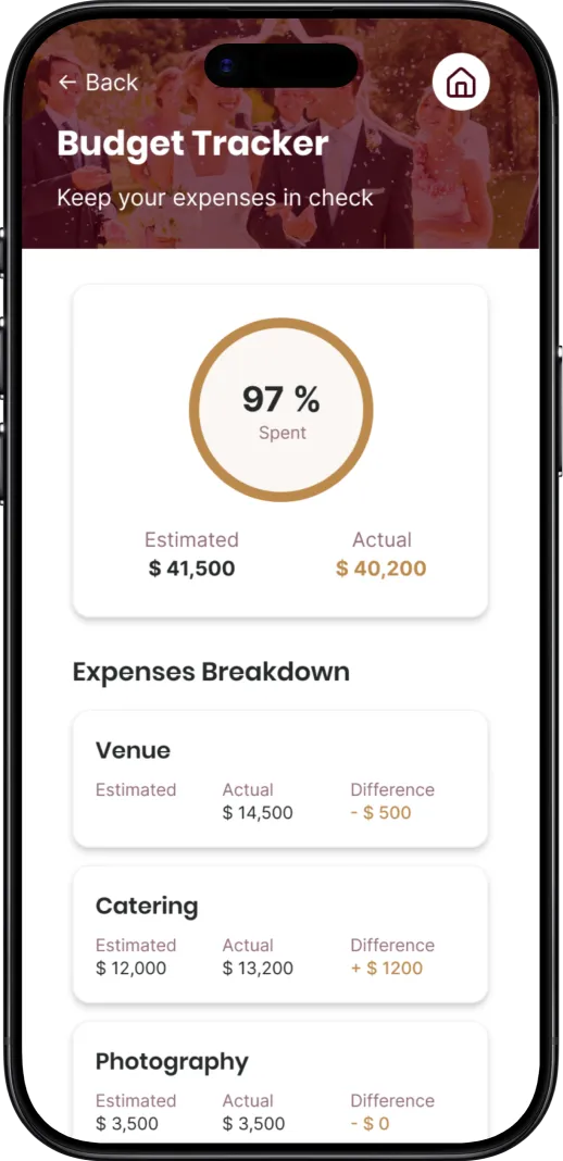 App Screens