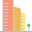 Real Estate and Property