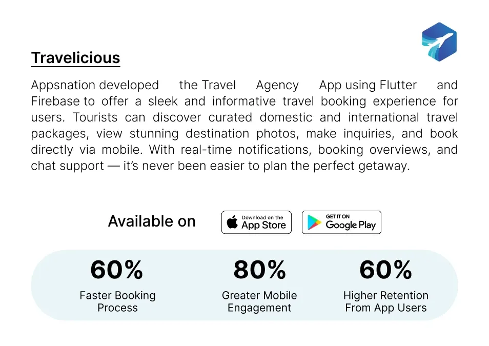 Travel Agency