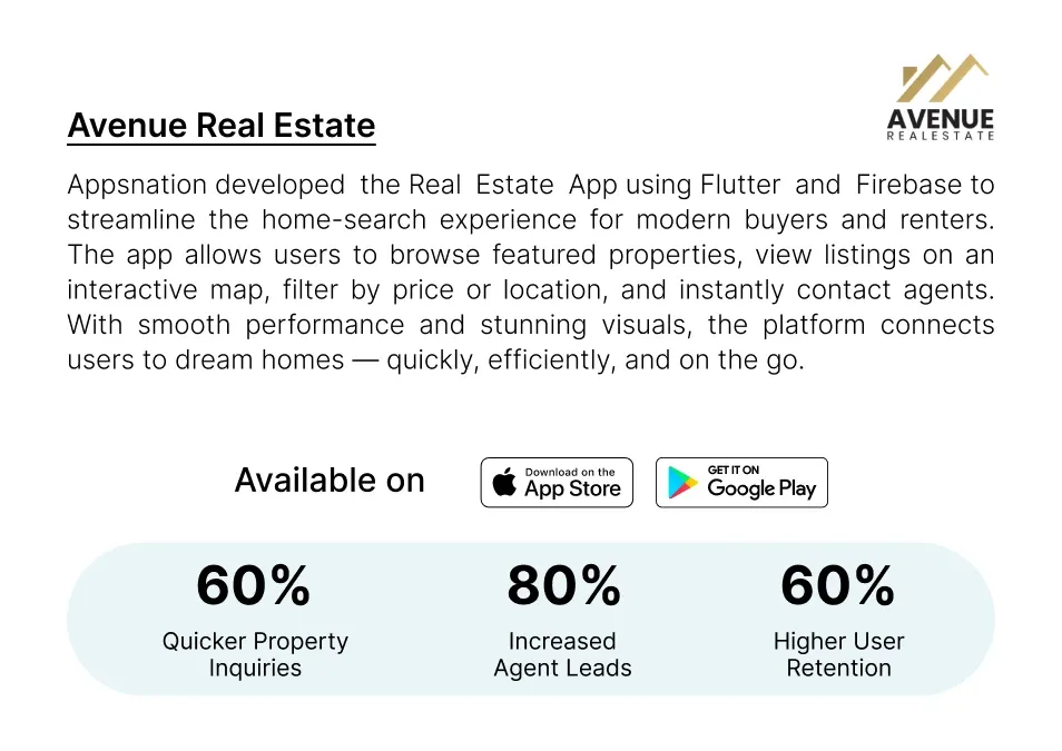 Real Estate